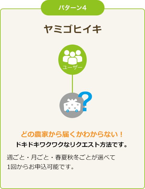 ヤミゴヒイキ
